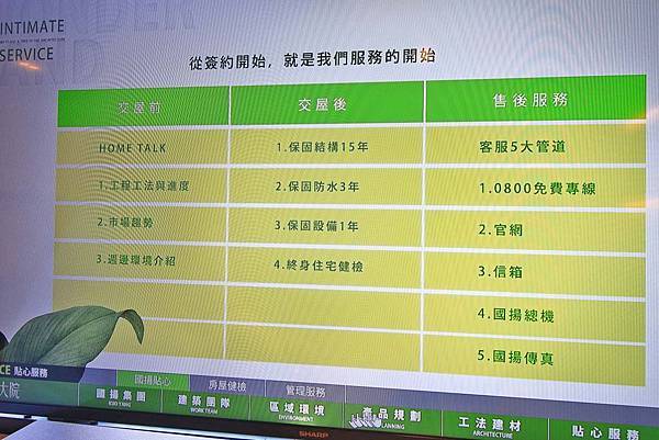 【汐止建案】忠孝大院-千坪莊園，有如大型院園般舒適環境，鄰近火車站5分鐘，生活機能樣樣都方便
