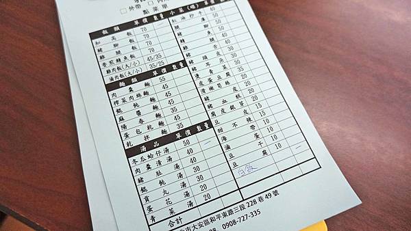 【台北美食】豬頭天知高飯-不少網友推薦的美味腿庫飯