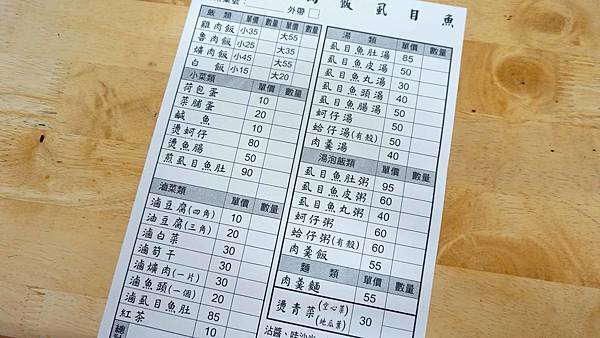 【花蓮美食】德安雞肉飯-美味數爆表！吃了會讓你讚不絕口的超強小吃店