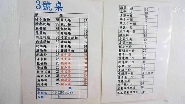 【台北美食】哈密街20巷無名小吃店-ＣＰ值爆表！絕無僅有的銅板價小吃店