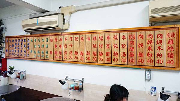 【三重美食】阿分魯肉飯-簡單又便宜的老字號美食小吃店