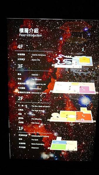 【台北景點】臺北市立天文科學教育館-有如置身在宇宙般的好玩室內親子景點