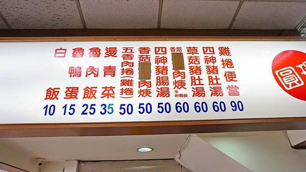 【台北美食】龍緣魯肉飯-超過60年老字號圓環魯肉飯