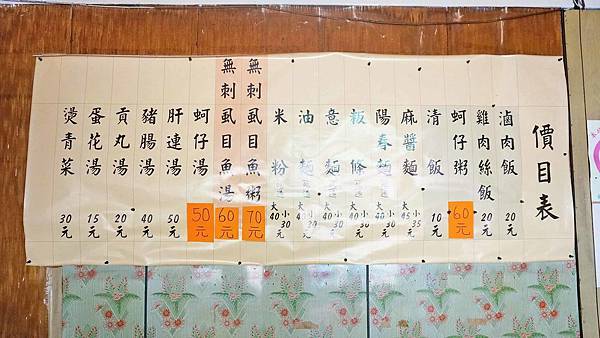 【中和美食】一味香小吃店-隱身在狹小巷弄裡沒有招牌的超便宜銅板美食