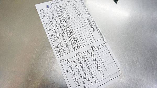 【台北美食】萬福餡餅粥-隱身在大稻程裡讚不絕口的美味窩絲餅 【台北美食】萬福餡餅粥-隱身在大稻程裡讚不絕口的美味窩絲餅