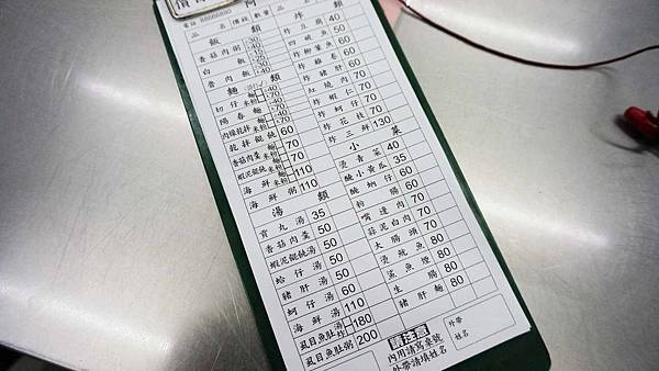 【台北美食】阿國滷肉飯-讓人讚不絕口的宵夜美食 【台北美食】阿國滷肉飯-讓人讚不絕口的宵夜美食