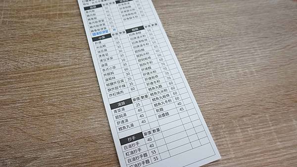 【台北美食】強記雞肉飯-隱身在市場裡的高評價美食小吃店