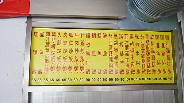 【台北美食】18號炒飯、麵、便當店-松江南京捷運站附近的超平價炒飯美食
