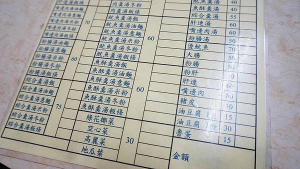 【台北美食】福星小吃-吃了一口就會離不開他的隱藏版美食 【台北美食】福星小吃-吃了一口就會離不開他的隱藏版美食