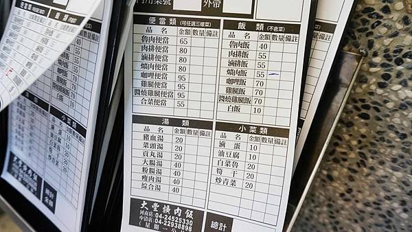 【台中美食】大豐爌肉飯-得過大獎的超人氣知名控肉飯店