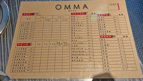 【台北美食】OMMA壽喜燒/串·鍋物專門店-全台北最便宜的火鍋店!只要100元就能吃到 【台北美食】OMMA壽喜燒/串·鍋物專門店-全台北最便宜的火鍋店!只要100元就能吃到