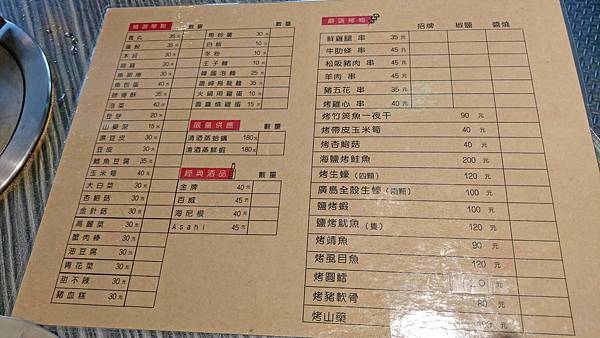 【台北美食】OMMA壽喜燒/串·鍋物專門店-全台北最便宜的火鍋店!只要100元就能吃到 【台北美食】OMMA壽喜燒/串·鍋物專門店-全台北最便宜的火鍋店!只要100元就能吃到