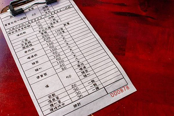 【桃園美食】辛梅阿嬤的味道-小吃店也能吃到低溫舒肥做成的美味料理