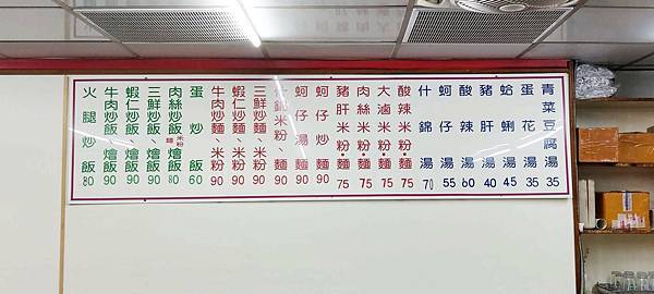 【台北美食】香而廉小館-人潮大爆滿！用餐時間要等１小時以上才能吃到的巷弄美食