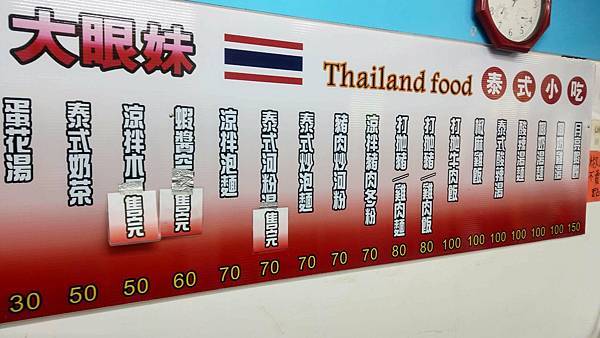 【三重美食】大眼妹泰式小吃-只要80元就能吃到超大份量的泰式料理，CP值爆高！