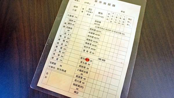 【台北美食】華亭豬腳麵-從路邊攤開到店面！超過60年老字號美食店家