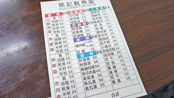 【台北美食】熊記魷魚羹-不輸給名店的平價又好吃的魯肉飯