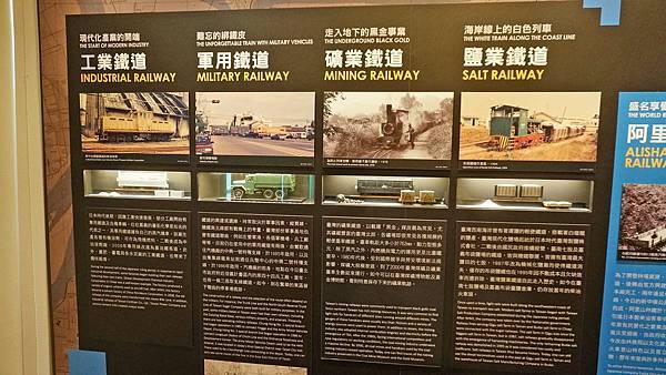 【台北景點】國立臺灣博物館鐵道部-可以體驗火車好玩又有趣的室內親子旅遊景點
