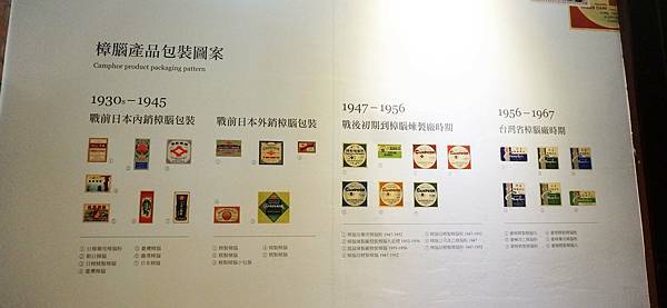 【台北景點】國立臺灣博物館-親子旅遊必玩！坐捷運也能到的室內親子景點一日遊行程