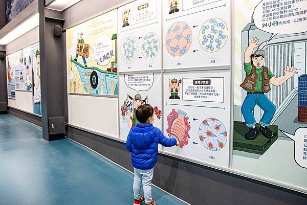 【宜蘭景點】溪和水產觀光工廠-2021年全新開幕!好玩又有趣的漫畫式簡介,多種免費海鮮試吃,飯糰DIY與現煮海鮮DIY活動玩不膩,美味多種魚料理,門票全抵消費的必玩室內景點 【宜蘭景點】溪和水產觀光工廠-2021年全新開幕!好玩又有趣的漫畫式簡介,多種免費海鮮試吃,飯糰DIY與現煮海鮮DIY活動玩不膩,美味多種魚料理,門票全抵消費的必玩室內景點