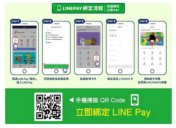 2021神級信用卡推薦-富邦J卡！國內3%回饋無上限，悠遊卡扣款功能最高享10%刷卡金回饋！還有星巴克限定商品買一送一等多種好康等您拿