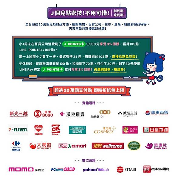 2021神級信用卡推薦-富邦J卡！國內3%回饋無上限，悠遊卡扣款功能最高享10%刷卡金回饋！還有星巴克限定商品買一送一等多種好康等您拿