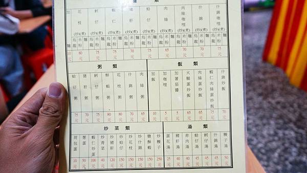 【基隆美食】基隆慶安宮廟口咖哩炒麵炒飯-吃過的人都爆推!隱藏在狹小巷弄裡的咖哩炒麵 【基隆美食】基隆慶安宮廟口咖哩炒麵炒飯-吃過的人都爆推!隱藏在狹小巷弄裡的咖哩炒麵