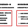 武漢肺炎防疫疫情警戒等級！一級、二級、三級、四級以及封城詳細介紹，一張圖解