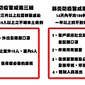 武漢肺炎防疫疫情警戒等級！一級、二級、三級、四級以及封城詳細介紹，一張圖解