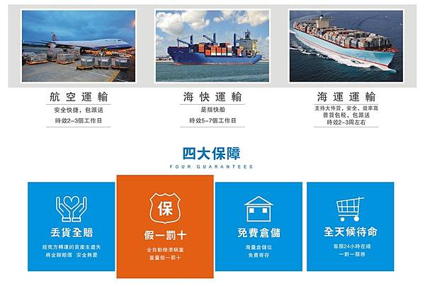 淘寶運送費省一半！最快五天收到，卻只要空運一半的價格！海快普貨每公斤只要8.5元起！淘寶集貨運送費省錢小撇步，傢俱海運更划算！台灣台信達淘寶集貨商