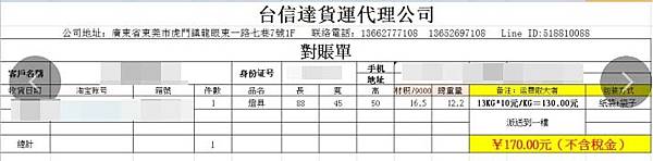 淘寶運送費省一半！最快五天收到，卻只要空運一半的價格！海快普貨每公斤只要8.5元起！淘寶集貨運送費省錢小撇步，傢俱海運更划算！台灣台信達淘寶集貨商