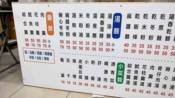 【中和美食】一口小肉圓 (總店)-1顆肉圓不用10元的爆高CP值肉圓店