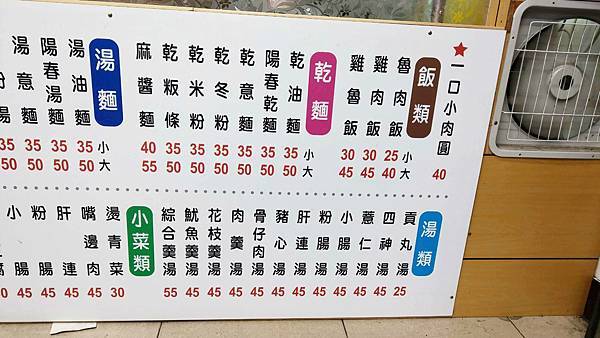 【中和美食】一口小肉圓 (總店)-1顆肉圓不用10元的爆高CP值肉圓店