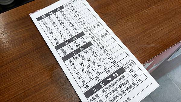 【中和美食】郁日式炸豬排-100元就能吃到3公分厚的日式豬排飯 【中和美食】郁日式炸豬排-100元就能吃到3公分厚的日式豬排飯