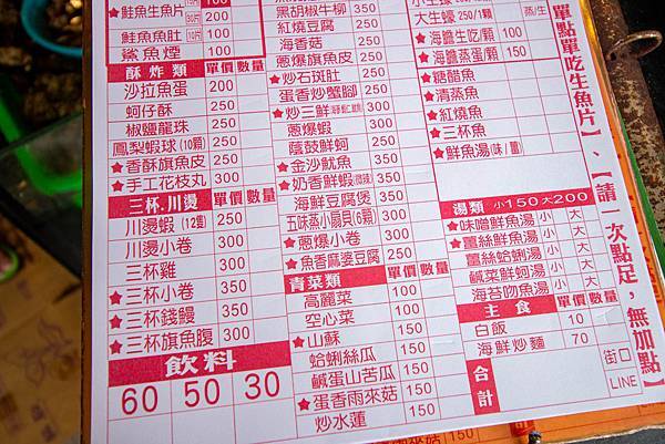 【屏東必吃美食】後壁湖邱家生魚片二店-20片生魚片，竟然100元，別的地方絕對看不到的爆CP值！其它餐點也好吃