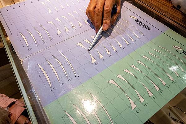 【台北眼鏡推薦】得恩堂眼鏡-專業驗光師，讓你配到最適合最舒適的眼鏡專家