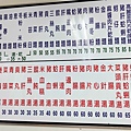 【板橋美食】高益麵館-隱藏在巷弄裡美味無比的湯麵美食
