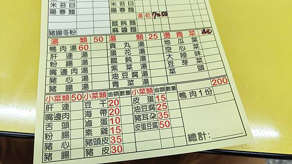 【板橋美食】黑媽媽鴨肉麵食館-只有附近人才知道！超過３０年老字號的鴨肉麵店