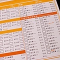 【新莊美食】饞饞燒肉-只要98元起就能吃到美味的火鍋，加29元變火烤二吃
