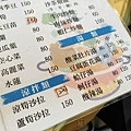 【台北美食】一家川菜小館-CP值爆表！南機場裡超便宜川菜料理餐廳