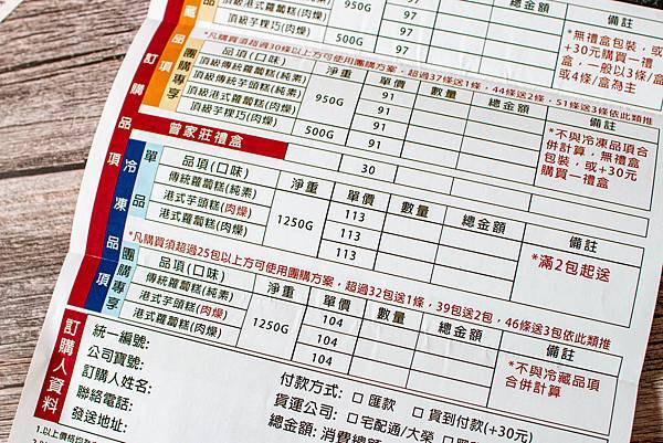 【宅配美食】曾家莊食品廠蘿蔔糕專賣店-傳承三代！超過６０年的老字號！過年必定大爆單的蘿蔔糕美食