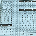 【板橋美食】金蘭州麵館-美味無比又平價的好吃手工水餃店