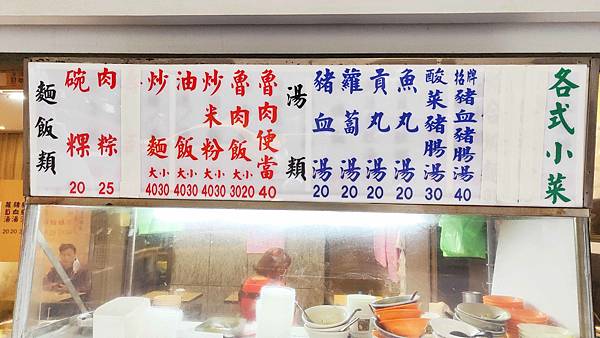 【板橋美食】QQ嫂-20元魯肉飯20元貢丸湯，絕無僅有的銅板美食小吃店