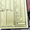 【新店美食】旺來小吃店-還沒用餐時間就塞滿整個走道的超人氣小吃