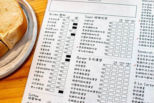 【蘆洲早午餐】蘆洲調色盤早午餐-千千萬萬別假日來!否則需要排隊才能吃到的早午餐店