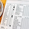 【蘆洲早午餐】蘆洲調色盤早午餐-千千萬萬別假日來！否則需要排隊才能吃到的早午餐店