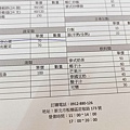 【板橋泰式料理】泰帥小吃店-不用百元就可以吃到泰式料理的爆CP值餐廳