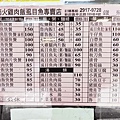 台南火雞肉飯虱目魚專賣店
