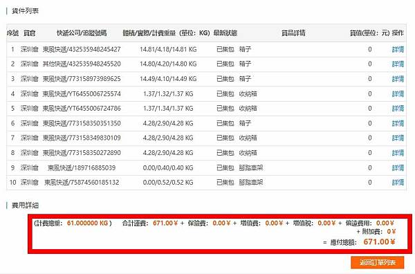 淘寶集運集翔兔