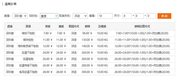 淘寶集運集翔兔